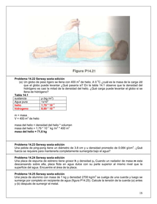 Problema 14.22 Serway sexta edición
(a) Un globo de peso ligero se llena con 400 m3
de helio. A 0 0
C ¿cuál es la masa de la carga útil
que el globo puede levantar ¿Qué pasaría si? En la tabla 14.1 observe que la densidad del
hidrógeno es casi la mitad de la densidad del helio. ¿Qué carga puede levantar el globo si se
llena de hidrógeno?
Tabla 14.1
sustancia ρ (kg /m3
)
Agua pura 1x103
helio 1,79 * 10−1
hidrogeno 8,99 * 10−2
m = masa
V = 400 m3
de helio
masa del helio = densidad del helio * volumen
masa del helio = 1,79 * 10−1
kg /m3
* 400 m3
masa del helio = 71,6 kg
Problema 14.23 Serway sexta edición
Una pelota de ping-pong tiene un diámetro de 3.8 cm y u densidad promedio de 0.084 g/cm3
. ¿Qué
fuerza se requiere para mantenerla completamente sumergida bajo el agua?
Problema 14.24 Serway sexta edición
Una placa de espuma de estireno tiene grosor h y densidad ps Cuando un nadador de masa m esta
descansando sobre ella, placa flota en agua dulce con su parte superior al mismo nivel que la
superficie del agua. Encuentre el área de la placa.
Problema 14.25 Serway sexta edición
Una pieza de aluminio con masa de 1 kg y densidad 2700 kg/m3
se cuelga de una cuerda y luego se
sumerge por completo en recipiente de agua (figura P14.25). Calcule la tensión de la cuerda (a) antes
y (b) después de sumergir el metal.
18
 