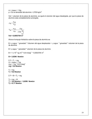 m = masa = 1 Kg.
ρ = Es la densidad del aluminio = 2700 kg/m3
Val = volumen de la pieza de aluminio, es igual al volumen del agua desalojada, por que la pieza de
aluminio esta completamente sumergida.
alV
alm
al =ρ
3m
kg
2700
kg1
al
alm
alV ==
ρ
Val = 0,0003704 m3
Ahora el empuje hidráulico sobre la pieza de aluminio es
B = ρ agua * gravedad * Volumen del agua desplazada = ρ agua * gravedad * volumen de la pieza
de aluminio
B = ρ agua * gravedad * volumen de la pieza de aluminio
B = 1 x 103
kg /m3
* 9,8 m/seg2
* 0,0003704 m3
B = 3,6296 Newton
Σ F = T1 − mg
m = masa = 1 kg
mg = 1 kg * 9,8 m/seg2
mg = 9,8 Newton
T1 = mg
T1 = 9,8 Newton
Σ F = B + T2 − mg
T2 = mg − B
T2 = 9,8 Newton − 3,6296 Newton
T2 = 6,17 Newton
19
 