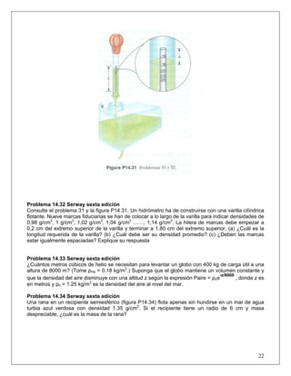 Problema 14.32 Serway sexta edición
Consulte el problema 31 y la figura P14.31. Un hidrómetro ha de construirse con una varilla cilíndrica
flotante. Nueve marcas fiduciarias se han de colocar a lo largo de la varilla para indicar densidades de
0,98 g/cm3
, 1 g/cm3
, 1,02 g/cm3
, 1,04 g/cm3
……, 1,14 g/cm3
, La hilera de marcas debe empezar a
0,2 cm del extremo superior de la varilla y terminar a 1.80 cm del extremo superior, (a) ¿Cuál es la
longitud requerida de la varilla? (b) ¿Cuál debe ser su densidad promedio? (c) ¿Deben las marcas
estar igualmente espaciadas? Explique su respuesta
Problema 14.33 Serway sexta edición
¿Cuántos metros cúbicos de helio se necesitan para levantar un globo con 400 kg de carga útil a una
altura de 8000 m? (Tome ρHe = 0.18 kg/m3
.) Suponga que el globo mantiene un volumen constante y
que la densidad del aire disminuye con una altitud z según la expresión Paire = ρoe
-z/8000
, donde z es
en metros y ρ0 = 1.25 kg/m3
es la densidad del aire al nivel del mar.
Problema 14.34 Serway sexta edición
22
Una rana en un recipiente semiesférico (figura P14.34) flota apenas sin hundirse en un mar de agua
turbia azul verdosa con densidad 1.35 g/cm3
. Si el recipiente tiene un radio de 6 cm y masa
despreciable, ¿cuál es la masa de la rana?
 