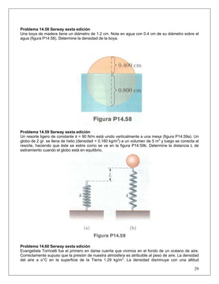 Problema 14.58 Serway sexta edición
Una boya de madera tiene un diámetro de 1.2 cm. Nota en agua con 0.4 cm de su diámetro sobre el
agua (figura P14.58). Determine la densidad de la boya.
Problema 14.59 Serway sexta edición
Un resorte ligero de constante k = 90 N/m está unido verticalmente a una mesa (figura P14.59a). Un
globo de 2 gr. se llena de helio (densidad = 0.180 kg/m3
) a un volumen de 5 m3
y luego se conecta al
resorte, haciendo que éste se estire como se ve en la figura P14.59b. Determine la distancia L de
estiramiento cuando el globo está en equilibrio.
Problema 14.60 Serway sexta edición
29
Evangelista Torricelli fue el primero en darse cuenta que vivimos en el fondo de un océano de aire.
Correctamente supuso que la presión de nuestra atmósfera es atribuible al peso de aire. La densidad
del aire a o°C en la superficie de la Tierra 1.29 kg/m3
. La densidad disminuye con una altitud
 
