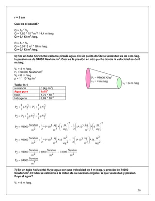 r = 5 cm
Cual es el caudal?
Q = A2 * V2
Q = 7,85 * 10−3
m2
* 14,4 m /seg.
Q = 0,113 m3
/seg.
Q = A1 * V1
Q = 0,0113 m2
* 10 m /seg.
Q = 0,113 m3
/seg.
6) Por un tubo horizontal variable circula agua. En un punto donde la velocidad es de 4 m /seg.
la presión es de 94000 Newton /m2
. Cual es la presión en otro punto donde la velocidad es de 6
m /seg.
V1 = 4 m /seg.
P1 = 94000 Newton/m2
V2 = 6 m /seg.
ρ = 1 * 103
kg /m3
Tabla 14.1
sustancia ρ (kg /m3
)
Agua pura 1x103
helio 1,79 * 10−1
hidrogeno 8,99 * 10−2
2
1
Vρ
2
1
1P2
2
Vρ
2
1
2P +=+
2
2
Vρ
2
12
1
Vρ
2
1
1P2P −+=
2
seg
m
6*
3m
kg310*1
2
1
2
seg
m
4*
3m
kg310*1*
2
1
2m
Newton
940002P ⎟⎟
⎠
⎞
⎜⎜
⎝
⎛
⎟
⎟
⎠
⎞
⎜
⎜
⎝
⎛
−⎟⎟
⎠
⎞
⎜⎜
⎝
⎛
+=
2seg
2m
36*
3m
kg310*1
2
1
2seg
2m
16*
3m
kg310*1*
2
1
2m
Newton
940002P
⎟
⎟
⎠
⎞
⎜
⎜
⎝
⎛
−+=
2m
Newton
18000
2m
Newton
8000
2m
Newton
940002P −+=
2m
Newton
840002P =
7) En un tubo horizontal fluye agua con una velocidad de 4 m /seg. y presión de 74000
Newton/m2
. El tubo se estrecha a la mitad de su sección original. A que velocidad y presión
fluye el agua?
V1 = 4 m /seg.
36
P1 = 94000 N/m2
v1 = 4 m /seg
v2 = 6 m /seg
 