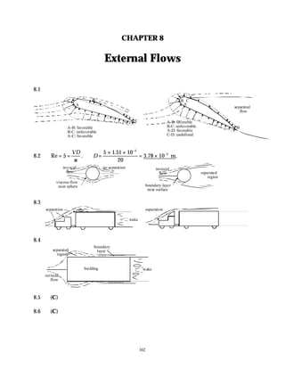 162
CHAPTER 8
External Flows
8.1
8.2 Re .
.
. .
= = ∴ =
× ×
= ×
−
−
5
5 1 51 10
20
3 78 10
5
5
VD
D
ν
m
8.3
8.4
8.5 (C)
8.6 (C)
A
B
C
A-B: favorable
B-C: unfavorable
A-C: favorable
separated
region
inviscid
flow
boundary layer
near surface
inviscid
flow
viscous flow
near sphere
no separation
separation
wake
separation
separated
region
building
inviscid
flow
boundary
layer
wake
A-B: favorable
B-C: unfavorable
A-D: favorable
C-D: undefined
A
B C
D
separated
flow
 