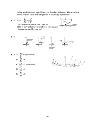 199
reality would demand a profile such as that sketched in (b). The overshoot
would be quite small and is neglected in boundary layer theory.
8.134 u U
y y
= −






∞
3
2
1
2
3
3
δ δ
For the Blasius profile: see Table 8.5.
(This is only a sketch. The student is encouraged
to draw the profiles to scale.)
8.135
8.136 A: 0. (favorable)
p
x
∂
∂
<
B:
∂
∂
p
x
≅ 0.
C: 0. (unfavorable)
p
x
∂
∂
>
D: 0.
p
x
∂
∂
>
E: 0.
p
x
∂
∂
<
y U
cubic
Blasius
A B C D
y y y y
2U∞
zero velocity
gradient
separation
streamline
backflow
inviscid
profile
low velocity
outside b.l.
y
A
B
C
D
E
δD
δΒ
δC
δΑ
δE
 