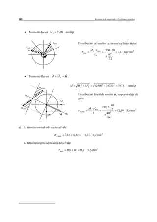 108                                                                               Resistencia de materiales. Problemas resueltos




               Momento torsor M x     7500 mmKp


                                    máx                   Distribución de tensión con una ley lineal radial:
              máx
                                                                               M x rmáx      7500 20
                                                                   máx                                       0,6 Kp/mm 2
                                                                                  I0            40 4
                                                                                                 32




               Momento flector M          My     Mz

                                                           2
                                                      M   My            M z2      12500 2      78750 2       79737 mmKp
                       x,máx


                                                          Distribución lineal de tensión                    x respecto   al eje de
                                                          giro:
                                           Mz
                                                                                                       40
                                                                                          79737
      x,máx                                                                M y máx                      2
                                                              x , máx                              4
                                                                                                            12,69 Kp/mm 2
                                           M
                                                                             I                  40
                               My
                                                                                                 64


c) La tensión normal máxima total vale:

                                      x , máx    0,32 12,69        13,01 Kp/mm 2

       La tensión tangencial máxima total vale:

                                           máx    0,6 0,1 0,7 Kp/mm 2
 