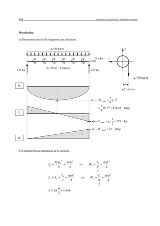 110                                                                      Resistencia de materiales. Problemas resueltos




 Resolución:

 a) Determinación de los diagramas de esfuerzos.


                           qy=50 Kp/m                                                                      y


                                                                         25 mKp            z


                        mx=50·0,1= 5 mKp/m
125 Kp                                                               125 Kp

                                                                                                                   qy=50 Kp/m

Mz
                                                                                                          /2 = 0,1 m
                                    +
                                                                                               1
                                                                            M z ,máx             q y L2
                                                                                               8
                                                                                1
                                                                                  50 5 2           156,25 mKp
           +                                                                    8
Ty
                                                                -
                                                                                                   L
                                                                           T y ,máx        qy        125 Kp
                                                                                                   2
                                                                           M x ,máx        25 mKp
                                                                +
Mx



 b) Características mecánicas de la sección.


                                              3         3                                  2
                                  e       m        e                      I0          e
                         I0                                         W0
                                      4             4                                  2
                                                                          2
                                                            3                                  2
                                              I0       e                   Iz          e
                         Iy    Iz                                   Wz
                                              2         8                               4
                                                                            2
                         A    2           e        e
                                      2
 