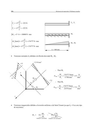 116                                                                         Resistencia de materiales. Problemas resueltos




              2                                                                                         Ty , Tz
 Ty        P             353 N
             2
              2
 Tz        P             353 N
             2

 Mx        P b       50000 N mm                                                                         Mx



                        2
 M y máx             P    L 176777 N mm
                       2                                                                                My , Mz
                        2
 M z máx             P    L 176777 N mm
                       2
                                                                      L = 500 mm



      Tensiones normales         x   debidas a la flexión desviada My , Mz.


                                          +7,5 N/mm2
                 +15



                                                                           - Para My
                 y
                                                                                     My    176777 Nmm      N
                                                                           máx                       3
                                                                                                       15
-15                                      Mz
                                                                                     Wy     11786 mm      mm 2
                                                                  -7,5
                                     G
                                                                           - Para Mz

                                                                                     Mz   176777 Nmm                   N
                                              My                           máx                           3
                                                                                                                7,5
                                                                                     Wz    23574 mm                   mm 2



       z




      Tensiones tangenciales debidas a la torsión uniforme o de Saint Venant (ya que I                       0 en este tipo
      de secciones).


                                                        d x               d3     x
                                         Mx        GI t              EI         3
                                                         dx                dx
                                              TORSIÓN UNIFORME   TORSIÓN NO UNIFORME
 
