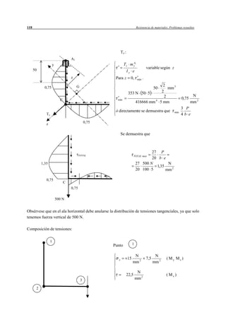 118                                                                            Resistencia de materiales. Problemas resueltos




                                                               Tz :
                                     A1
                                                                      A
                       y                                         Tz m y 1
      50
                                                                                        variable según z
                                                                      Iy e
                                     z                    Para z        0,      máx .

                                          G                                                          2
             0,75                                                                             50        mm 3
                                                                       353 N 50 5                   2
                                                                                                      2                     N
                             C                             máx                                 4
                                                                                                                   0,75
                                                                               416666 mm           5 mm                   mm 2
                                                                                                                   3 P
                                                          ó directamente se demuestra que                    máx
              Tz                                                                                                   4b e

              z                                   0,75


                                                               Se demuestra que



                                                                                       27 P
                                            TOTAL                            TOTAL max
                                                                                       20 b e
           1,35                                                                27 500 N        N
                                                                                         1,35
                                                                               20 100 5       mm 2

              0,75
                                 C
                                     0,75

                           500 N


Obsérvese que en el ala horizontal debe anularse la distribución de tensiones tangenciales, ya que solo
tenemos fuerza vertical de 500 N.

Composición de tensiones:

                   1
                                                         Punto             1


                                                                            N                  N
                                                           x          15                7,5            ( My Mz )
                                                                           mm 2               mm 2

                                                                                N
                                                                      22,5                            ( Mx )
                                              3                                mm 2

       2
 