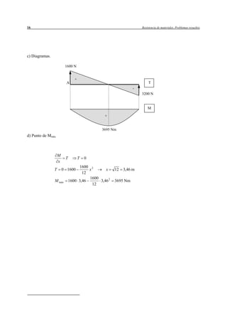 16                                                                 Resistencia de materiales. Problemas resueltos




c) Diagramas.

                         1600 N


                                +
                          A                                             T
                                                               -
                                                                   3200 N


                                                                       M
                                               +


                                              3695 Nm
d) Punto de Mmáx



                    M
                         T          T   0
                    x
                                  1600 2
                T       0 1600         x       x     12   3,46 m
                                    12
                                       1600
                M máx        1600 3,46      3,46 2   3695 Nm
                                         12
 