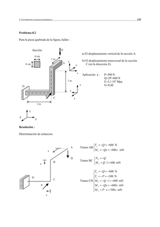 8 Corrimientos en piezas prismáticas                                                                                135




Problema 8.2

Para la pieza quebrada de la figura, hallar :


               Sección                     Q
                                                                   a) El desplazamiento vertical de la sección A.
                   4 cm
                                      1m
                                               y                   b) El desplazamiento transversal de la sección
        4 cm                               A                          C (en la dirección Z).
                                                           x


                                                           z
                                                                   Aplicación a :    P=300 N
                                                                                     Q=2P=600 N
                                               1m                                    E=2,1·105 Mpa
                                                               x                     G=0,4E
    D
                                                   y

                              P
                                       C               z

                    1m

           Y

Z
                   X

Resolución :

Determinación de esfuerzos:


                                                                             Ty     Q      600 N
                                                   A           Tramo AB
                                  x                                           Mz     Qx     600 x mN

                                                   Q                          Nx     Q
                                       B
                                                               Tramo BC
                          x                                                   My    Q 1 600 mN

                                                                             Ty     Q      600 N

               D                                                             Tz     P     300 N
                                       C
                                                               Tramo CD M x          Q 1     600 mN
                          P                                                   Mz     Qx     600 x mN
                                                                              My    P x 300 x mN
                              x
 