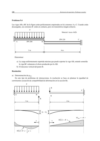 150                                                              Resistencia de materiales. Problemas resueltos




Problema 9.4

Las vigas AB y BC de la figura están perfectamente empotradas en los extremos A y C. Cuando están
descargadas, sus extremos B están en contacto, pero sin transmitirse ningún esfuerzo.
                           p
                                                                     Material: Acero A42b



                                                                IPN 220                         C
          A           IPN 200              B




                           3m                                     4m



      Determinar:

          a) La carga uniformemente repartida máxima que puede soportar la viga AB, estando sometida
             la viga BC solamente al efecto producido por la AB.
          b) El descenso vertical del punto B.

Resolución:

a) Determinación de pmáx.
    En este tipo de problemas de interacciones, la resolución se basa en plantear la igualdad de
corrimientos (ecuación de compatibilidad de deformación en la sección B):
                      p

                                                       R
                                                                                                         C

      A                            B
                                                       B
                                       R
                      3m                                                    4m




                                           1   =   2



                                                                                             M max           R
                                   x                       x   M x       R x

                                                                                                     -
      -
                               +
                       1
          M x   R x      p x2
                       2
 