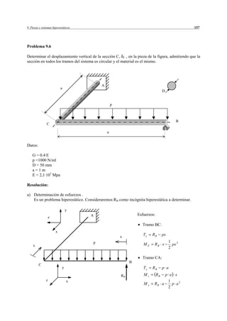 9 Piezas y sistemas hiperestáticos                                                                157




Problema 9.6

Determinar el desplazamiento vertical de la sección C, C , en la pieza de la figura, admitiendo que la
sección en todos los tramos del sistema es circular y el material es el mismo.




                                           A
                           a
                                                                                   D


                                                   p



                                                                                           B
               C

                                               a


Datos:

    G = 0.4·E
    p =1000 N/ml
    D = 50 mm
    a=1m
    E = 2,1·105 Mpa

Resolución:

a) Determinación de esfuerzos .
   Es un problema hiperestático. Consideraremos RB como incógnita hiperestática a determinar.

                               y
                                     A                           Esfuerzos:
                   z
                                                                    Tramo BC:
                       x
                                                       x
                                                                    Ty   RB        px
                                       p                                                1 2
    x                                                               MZ     RB x           px
                                                                                        2

                                                                    Tramo CA:
                                                            B
         C
                           y                                        Ty   RB        p a
                                                       RB           Mz        RB       p a x
               z               x                                                        1
                                                                    Mx     RB a           p a2
                                                                                        2
 