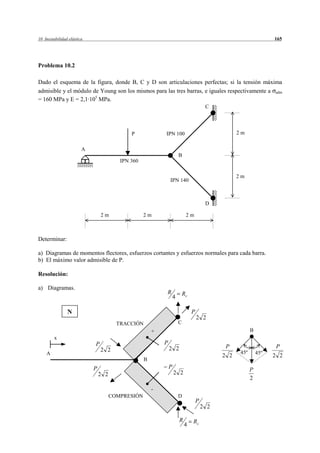 10 Inestabilidad elástica                                                                                            165




Problema 10.2

Dado el esquema de la figura, donde B, C y D son articulaciones perfectas; si la tensión máxima
admisible y el módulo de Young son los mismos para las tres barras, e iguales respectivamente a adm
= 160 MPa y E = 2,1·105 MPa.
                                                                                         C




                                             P             IPN 100                                  2m


                        A
                                                                       B
                                         IPN 360

                                                                                                    2m
                                                               IPN 140



                                                                                         D

                                2m                 2m                       2m



Determinar:

a) Diagramas de momentos flectores, esfuerzos cortantes y esfuerzos normales para cada barra.
b) El máximo valor admisible de P.

Resolución:

a) Diagramas.
                                                           R               Rc
                                                                   4

                N                                                               P
                                                                                    2 2
                                        TRACCIÓN                       C
                                                       +                                                   B
         x
                            P                              P
                                                               2 2                             P                      P
                                2 2                                                                  45º       45º
    A                                                                                         2 2                    2 2
                                                   B
                            P                                  P                                           P
                                2 2                                2 2
                                                                                                           2
                                                       -
                                      COMPRESIÓN                       D
                                                                                    P
                                                                                        2 2

                                                                       R        Rc
                                                                           4
 
