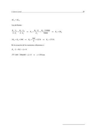 2 Esfuerzo normal                                                              27




  LA      LB


Ley de Hooke :

RA LA        RB LB                 R B E1     R B 210000
                             RA                                    RA   3R B
 S E1        S E2                     E2         70000


                                  500
3R B    RB     500         RB         125 N        RA      375 N
                                   4

De la ecuación de los momentos obtenemos x:

RA L      P( L      x) 0

375 600 500(600            x) 0       x 150 mm
 