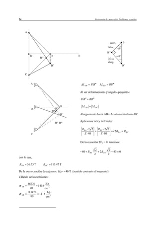 34                                                                  Resistencia de materiales. Problemas resueltos




          A



                                                                                      acort.          B
                                                                                      LBC
                                                                                               45º
                                                                                    B’’
                D                 B              E                                            ~45º
                        B’’                                                           LAB
                                                                                    alarg.
                                  B’                                                                  B’


          C


                A                                      L AB   BB            LCB      BB

                                                     Al ser deformaciones y ángulos pequeños:

                                                     BB       BB

                                                       L AB        L BC
                D

                                                     Alargamiento barra AB= Acortamiento barra BC

                                                     Aplicamos la ley de Hooke:

                                                      R BA 2 2            R BC 2 2
                                                                                             2 R BA    R BC
                 C                                       E 40                E 80

                                                     De la ecuación Fv = 0 tenemos:

                                                                    2                2
                                                      80 R BA              2 R BA         40     0
                                                                   2                2
con lo que,

R BA          56.73 T     R BC    113.47 T

De la otra ecuación despejamos: HD= - 40 T (sentido contrario al supuesto)
Cálculo de las tensiones:

              56730        Kp
     AB              1418
                40        cm 2
              113470        Kp
     AB               1418
                80         cm 2
 