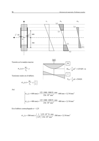 70                                                                              Resistencia de materiales. Problemas resueltos




                                                              x                     x1                          x2
                                                                        3,2
                                                                                                          2,1

                                                                              2,1
       e* =20                        e*   400

                  G

                                          500                                                2,1
                                                                                                                        2,1

                                                                                                   3,2




Tensión en la madera maciza:
                                                                                             M

                          MZ                                                                             1 2
            x1 ( y )         y                                                              Mmáx =         pL   125 KN m
                          IZ                                                                             8

                                                                                              T
Tensiones reales en el tablero:
                                                                                                         1
                                                                                             Tmáx =        pL 50 KN
                                    MZ          1                                                        2
                       x2 ( y)         y
                                    IZ          n


Así:
                                                      125 1000 1000 N mm
                                 x1 ( y   600 mm)                        600 mm 3,2 N/mm 2
                                                          236 10 8 mm 4

                                                      125 1000 1000 N mm
                                 x1 ( y   400 mm)                        400 mm             2,1 N/mm 2
                                                          236 10 8 mm 4


En el tablero contrachapado n = 1,25


                                                      1 125 10 6 N mm
                       x2 ( y      500 mm)                             500 mm 2,1 N/mm 2
                                                    1,25 236 10 8 mm 4
 