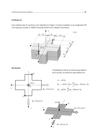 6 Flexión desviada y flexión compuesta                                                                                  81




    Problema 6.2

    Una columna tiene la sección en cruz indicada en la figura. La fuerza resultante es de compresión (50
    Tn) y pasa por el punto A. Hallar la tensión normal en B y dibujar el eje neutro.
                                                                x
                                                                                                              ( cm )
                                                         15          10
                                                                                       15

                                                                           B

                                        y                                                                10

                                                     50 Tn                                          15


                                                 A                                           10



                                                     z


    Resolución:
                                                                          Trasladando la fuerza al centro de gravedad G
                                                                          de la sección, los esfuerzos equivalentes son:
                                             B



                                                                                 N          50 Tn
                                    -50 Tn                                                                    15
                                                                                 My          50 Tn       10      cm    875 cm Tn
                                    G                                                                          2
y                                                                                                    10
                                                          My= -875 cm Tn         Mz         50 Tn       cm    250 cm Tn
                                                                                                      2

                       A

                                          Mz= 250 cm Tn
                                                                              -50 Tn
                                                                                                      B

                                                          y
                                      z                                                                         My=-875 cm Tn




                                                                 A


                                                                                 Mz= 250 cm Tn
                                                                          z
 