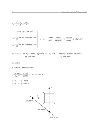 84                                                                               Resistencia de materiales. Problemas resueltos




          N   Mz       My
     x           y           z
          A   Iz        Iy


          A 40 35 1400 cm 2

          1
Iz          40 35 3     142 916,7 cm 4                       80000        90000         130000
         12                                              x                         y             z (kg/cm 2 )
                                                             1400        142 916,7     186 666,7
          1
Iy          35 40 3     186 666,7 cm 4
         12



     x     57,14 0,630 y         0,696 z (kg/cm 2 )            x     5,71 0,0630 y        0,0696 z ( N/mm 2 )
                       ( y, z en cm)                                            ( y, z en mm)


Eje neutro:

0        57,14 0,630 y 0.696 z


         0,696      57,14
y              z                   y 1,1z 90,70
         0,630      0,630

y 0                z 82,46
z 0                y  90,70
                                                                y


                                                     C               D

                                          z


                        (0 ; 82,46)
                                                     A               B


                                              eje neutro



                                                               (-90,70 ; 0)
 