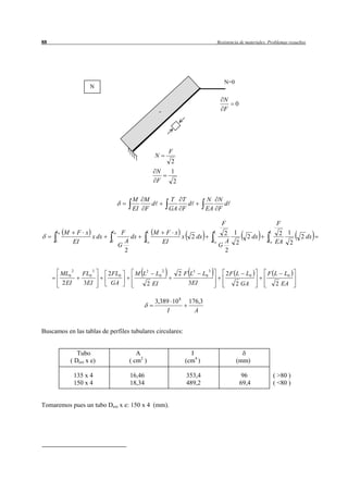 88                                                                                          Resistencia de materiales. Problemas resueltos




                                                                                               N=0
                        N

                                                                                               N
                                                                                                     0
                                                       -                                       F




                                                               F
                                                   N
                                                               2
                                                   N           1
                                                   F               2

                                       M M                     T T                N N
                                            d                       d                  d
                                       EI F                    GA F               EA F

                                                                                              F                             F
     L0    M      F x         L0    F         L    M        F x                        L      2 1                      L    2 1
                      x dx             dx                       x          2 dx                            2 dx                        2 dx
     0           EI           0      A        L0           EI                          L0     A 2                     L0   EA 2
                                   G                                                        G
                                     2                                                        2


               2         3                                 2                       3
          ML0         FL0    2 FL0      M L2       L0                  2 F L3 L0                  2F L     L0         F L       L0
          2 EI        3EI     GA                2 EI                      3EI                        2 GA                   2 EA

                                                   3,389 10 8             176,3
                                                       I                    A


Buscamos en las tablas de perfiles tubulares circulares:


                  Tubo                   A                                 I
               ( Dext x e)            ( cm2 )                            (cm4 )                      (mm)

                   135 x 4            16,46                              353,4                            96               ( >80 )
                   150 x 4            18,34                              489,2                           69,4              ( <80 )


Tomaremos pues un tubo Dext x e: 150 x 4 (mm).
 