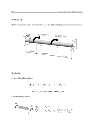 92                                                                                Resistencia de materiales. Problemas resueltos




Problema 7.2

Hallar los momentos en los empotramientos MA y MD. Dibujar el diagrama de momentos torsores.



                     MA
                                            MB=30000 N cm
                                                                              MC=20000 N cm


                                                                                                                 MD
                 A
                                                B
                                                                                  C

                          a=30 cm                                                                            D
                                                     b=50 cm
                                                                                          c=40 cm




Resolución:

Es un problema hiperestático.


                                M   T       0         M   A      M    B   M   C       M   D   0


                               MA       MD          30000        20000 50000 kg cm

Considerando por tramos:


     MA
                              -MA       B                         0
                                                            A
                                                                                  MA a            M A 30
      A                                                     BA        B   A
                                                                                  G Io            G I0
                          B
 