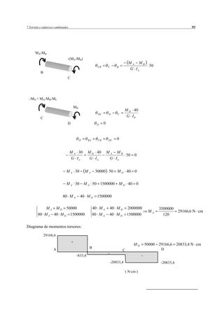 7 Torsión y esfuerzos combinados                                                                                        93




      MA-MB
                               -(MA-MB)
                                                                                  MA MB
                                                       CB       C       B                         50
                                                                                  G Io
          B
                               C




  -MD = MA-MB-MC

                                    MD
                                                                               M D 40
                                                       DC       D       C
          C                                                                     G I0
                               D                       D    0



                                         D      BA     CB       DC      0


                                   M A 30       M D 40          MA MB
                                                                      50              0
                                   G Io          G Io            G Io


                              M A 30         MA       30000 50          M D 40 0


                              M A 30 M A 50 1500000                         M D 40 0


                           80 M A        40 M D        1500000

            M A M D 50000                            40 M A         40 M D        2000000              3500000
                                                                                                 MA               29166,6 N cm
        80 M A 40 M D 1500000                        80 M A         40 M D        1500000                120

Diagrama de momentos torsores:

              29166,6
                                   +
                                                                                      MD        50000 29166,6 20833,4 N cm
                    A                           B                                                       D
                                                                             C
                                                                -
                                       -833,4                                               -
                                                                    -20833,4                           -20833,4

                                                                                 ( N cm )
 