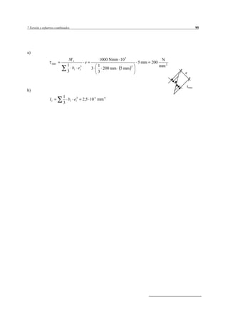 7 Torsión y esfuerzos combinados                                                                 95




a)
                               Mx              1000 Nmm 10 3                     N
                  máx                 e                            5 mm   200
                              1     3         1                3                mm 2
                                bi ei     3      200 mm 5 mm
                              3               3                                        e


                                                                                           max
b)
                           1
                 It          bi ei3   2,5 10 4 mm 4
                           3
 