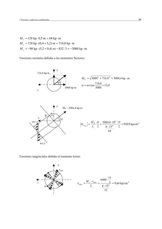 7 Torsión y esfuerzos combinados                                                                                   97




Mx      128 kp 0,5 m            64 kp m
My      128 kp (0,4 5,2) m              716,8 kp m
Mz         90 kp (5,2 0,4) m 832 3                  3000 kp m

Tensiones normales debidas a los momentos flectores:


                                    y
                   716,8 kp m
                                                             MF            3000 2    716.8 2    3084,4 kp m
                                                                                 716,8
                                                                        arctan         13,4
                                               3000 kp m                         3000
                   z




                                    y
                                           MF = 3084,4 kp m

                            B
                      z
                (+)                                                        MF D       3084,4 10 2 15
                                                                 xmax                                  930,9 kp/cm 2
                                                                           Iz 2            15 4    2
                                                                                          64



                          (-)



Tensiones tangenciales debidas al momento torsor:

                                     y

                                         max



                                                                                          15
                                                                                    6400
                   z                                                M x rmax                2
                                                           max                                  9,66 kp/cm 2
                           A                                           Io               15 4
                                                                                       32
 