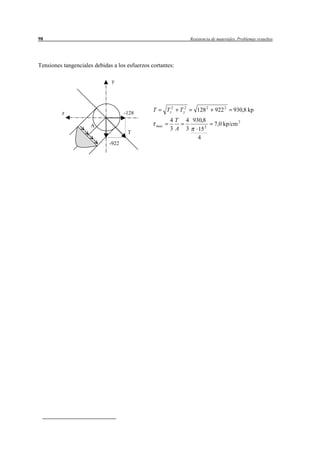 98                                                                    Resistencia de materiales. Problemas resueltos




Tensiones tangenciales debidas a los esfuerzos cortantes:

                              y




         z                          -128
                                                T      T z2    T y2      128 2     922 2      930,8 kp
                                                         4T       4 930,8
                      A                          max                               7,0 kp/cm 2
                                                         3 A      3   15 2
                                     T
                                                                      4
                             -922
 