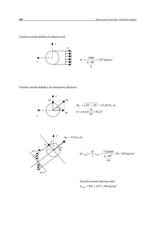 100                                                                  Resistencia de materiales. Problemas resueltos




Tensión normal debida al esfuerzo axil:

                                 y




                                                            5000
              z                                     x                    3,97 kp/cm 2
                                                              40 2
                                                              4




Tensión normal debida a los momentos flectores:

                                 y
                            22        MF
                                              MF          22 2    30 2     37,20 Tn m
                                                             22
                                      30           arctan            36,25
                                                             30
              z




                                 y
                                     MF = 37,20 m Tn

                        P
                  z
            (+)                                                  M           3720000
                                                    x max          y max            4
                                                                                      20 592 kp/cm 2
                                                                 I               40
                                                                                64



                      (-)


                                                  Tensión normal máxima total:
                                                    max     592 3,97 596 kp/cm 2
 