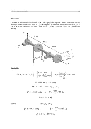 7 Torsión y esfuerzos combinados                                                                             103




Problema 7.6

Un árbol, de acero, debe de transmitir 120 CV a 600rpm desde la polea A a la B. La tensión cortante
admisible para el material del árbol es adm = 420 Kg/cm2 y la tensión normal admisible es adm=728
kp/cm2. Calcular el diámetro del árbol. Datos: F=2·F’ , Q=2·Q’ , rA=15 cm , rB=22 cm. (radios de las
poleas).

                        y

                                            50 cm


                                                            50 cm

                                   D                B
                                                                            40 cm
               z
                                                                      C                             F

                                                                                               rA
                                                    rB                                         rA
                                             rB                                                         F’
                                                                                    A

                                                            Q’
                                                                                               x
                                        Q

Resolución:


                                         P         1 CV 736 W                        120 736
           P       Mx              Mx                                         Mx               1405 Nm
                                                   1 rpm 2    rad s                      2
                                                           60                        600
                                                                                          60

                                              Mx     1405 Nm 14324 cmKg

                                        Mx= F·rA – F’·rA = (2F’ – F’)·rA = F’·rA

                                                                            14324
                               F 15 14324 cmKg                       F              955 Kg
                                                                              15

                                                    F      2F    1910 Kg


también                                                  Mx= Q·rB – Q’·rB

                                                                             14324
                            Q 22 14324 cmKg                           Q            1193,7 Kg
                                                                               12

                                                  Q 2 1193,7      2387,4 Kg
 