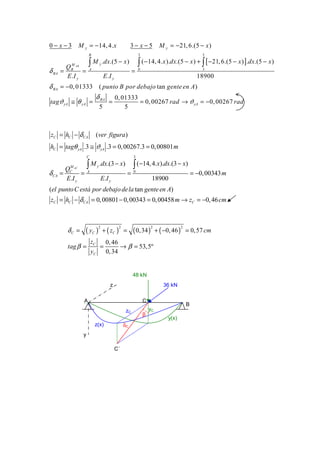 0− x−3       M y = − 14, 4. x                            3− x−5             M y = − 21, 6.(5 − x )
                          B                                   3                                    5

           M
         Q B AB           ∫ M y .dx.(5 − x )                  ∫ ( −14, 4.x ).dx.(5 − x ) + ∫ [ −21, 6.(5 − x ) ].dx.(5 − x )
δ BA =          =         A
                                                          =   0                                    3

         E .I y                       E .I y                                                     18900
δ BA = − 0, 01333 ( punto B por debajo tan gente en A )
                                δ BA           0, 01333
tagϑ yA ≅ θ yA =                         =              = 0, 00267 rad → ϑ yA = − 0, 00267 rad
                                 5                 5



zC = hC − δ CA                  (ver figura)
hC = tagθ yA .3 ≅ ϑ yA .3 = 0, 00267.3 = 0, 00801 m
                      C                                   3


        Q M AC        ∫ M y .dx.(3 − x)                   ∫ (−14, 4.x).dx.(3 − x)
δ CA   = C =              A
                                                     =    0
                                                                                               = −0, 00343 m
         E.I y                       E .I y                            18900
(el punto C está por debajo de la tan gente en A)
zC = hC − δ CA = 0, 00801 − 0, 00343 = 0, 00458 m → zC = −0, 46 cm



         δC =       ( yC )            + ( zC ) =          ( 0,34 )         + ( −0, 46 ) = 0, 57 cm
                                 2              2                     2                2



                              zC   0, 46
         tag β =                 =       → β = 53, 5º
                              yC   0, 34


                                                          48 kN
                                          z                                   36 kN

                A                                                 C
                                                                                           B
                4800 Kg




                                                     zC               yC
                                                                  β
                                                                                y(x)
                               z(x)                 δC
                y

                                               C´
 