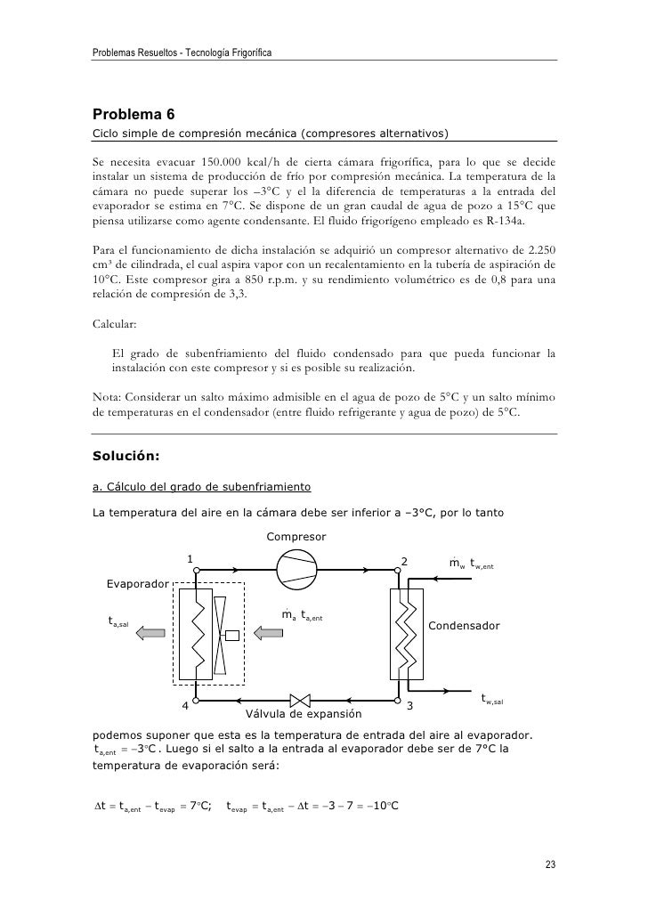 Problemas Resueltos Tf Refrigeracion