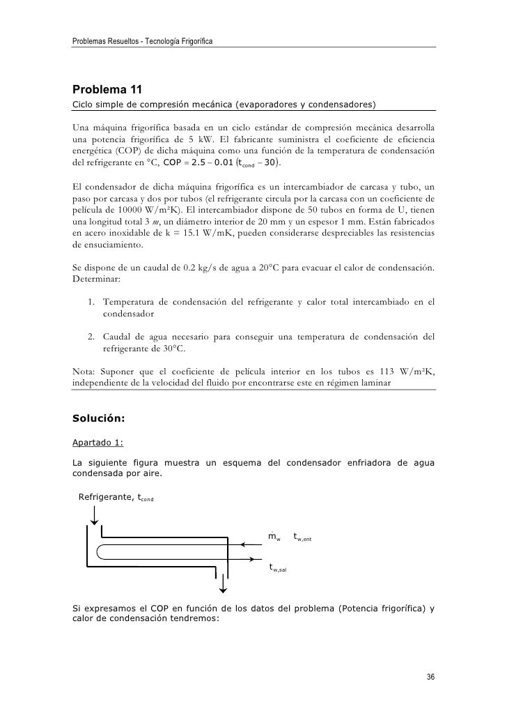 Problemas Resueltos Tf Refrigeracion