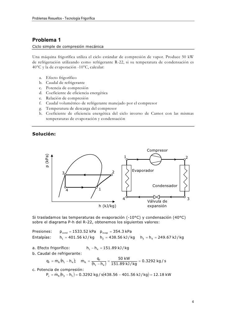 Problemas Resueltos Tf Refrigeracion
