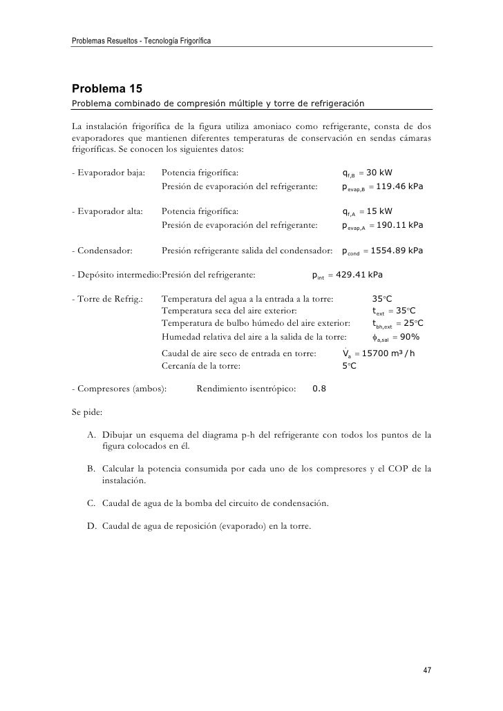 Problemas Resueltos Tf Refrigeracion