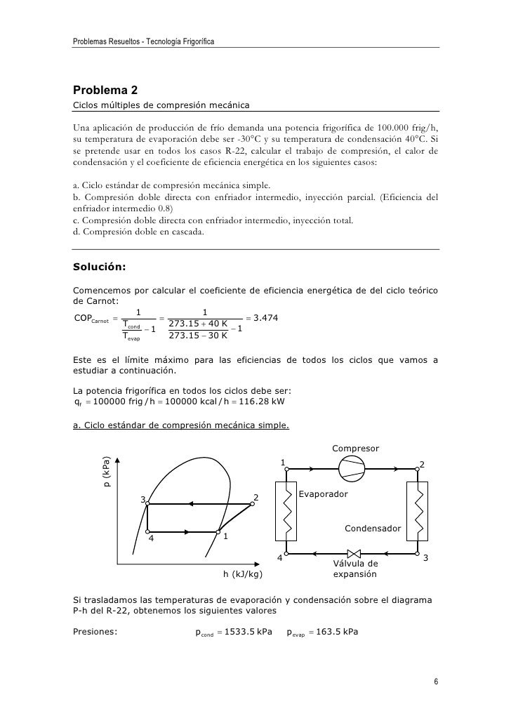 Problemas Resueltos Tf Refrigeracion