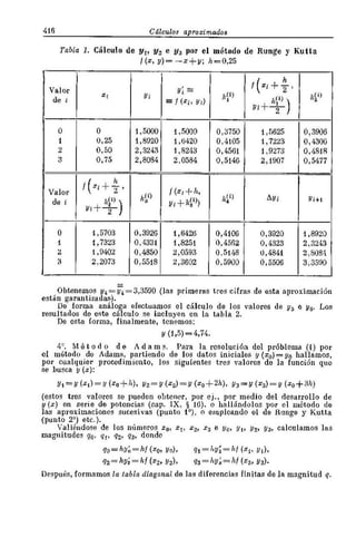 Problemas  resuletos   demidovich