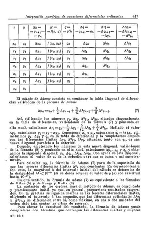 Problemas  resuletos   demidovich