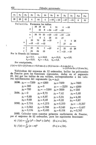 Problemas  resuletos   demidovich