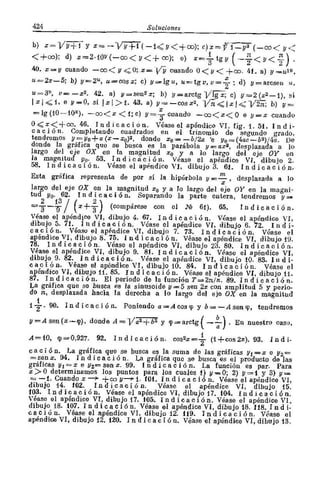 Problemas  resuletos   demidovich