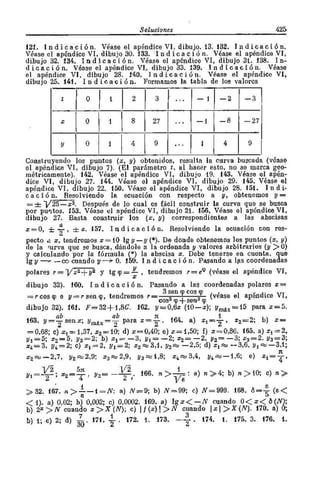 Problemas  resuletos   demidovich