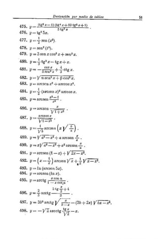Problemas  resuletos   demidovich