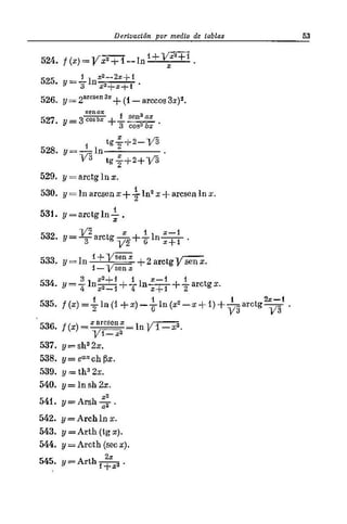 Problemas  resuletos   demidovich