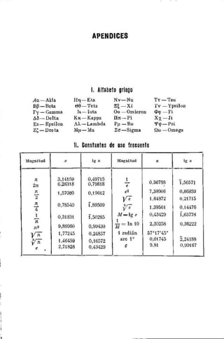 Problemas  resuletos   demidovich