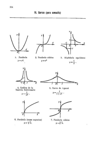 Problemas  resuletos   demidovich