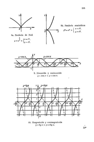 Problemas  resuletos   demidovich