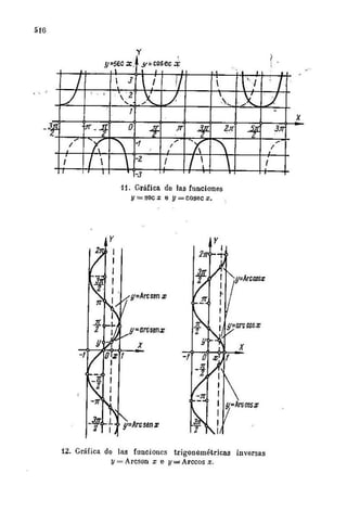 Problemas  resuletos   demidovich