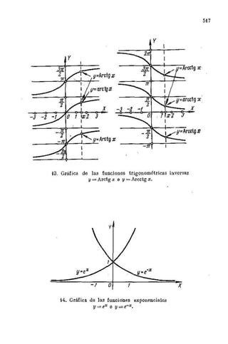 Problemas  resuletos   demidovich
