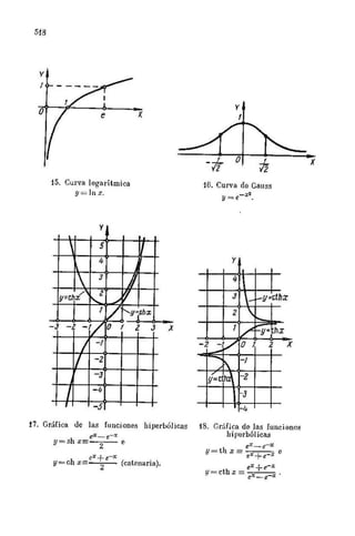 Problemas  resuletos   demidovich