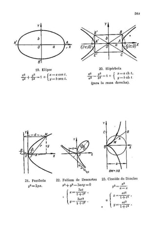 Problemas  resuletos   demidovich
