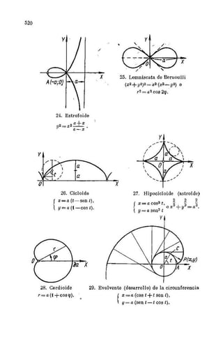 Problemas  resuletos   demidovich